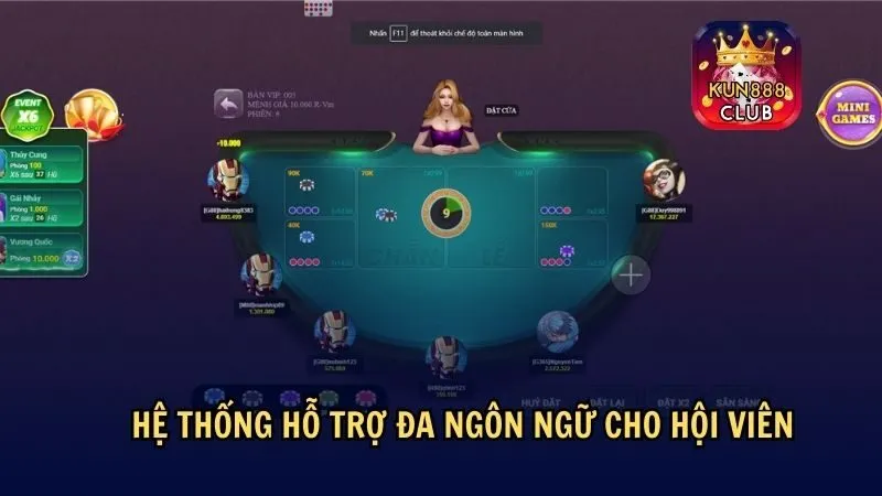 Ngôn ngữ đa dạng cho hội viên trong nước và quốc tế